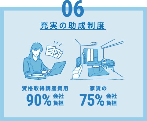 06 充実の助成制度