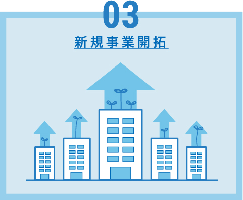 03 新規事業開拓